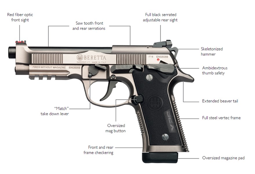 Beretta 92X Performance