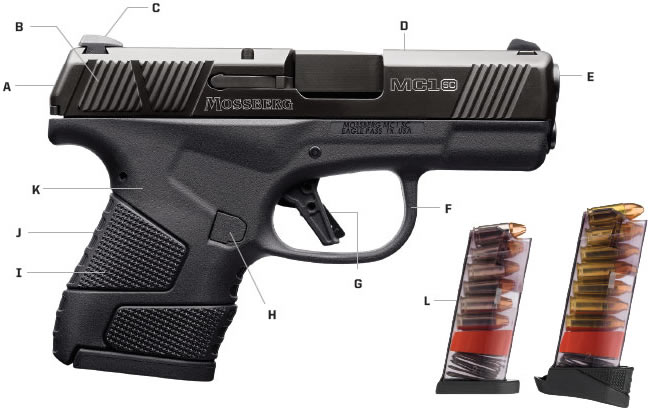 Mossberg MC1sc Anatomy