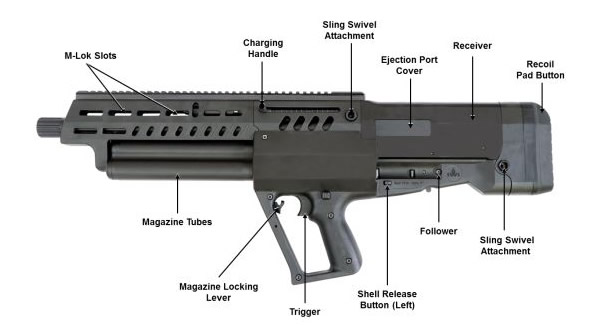 Tavor TS12 12 Gauge Bullpup Shotgun